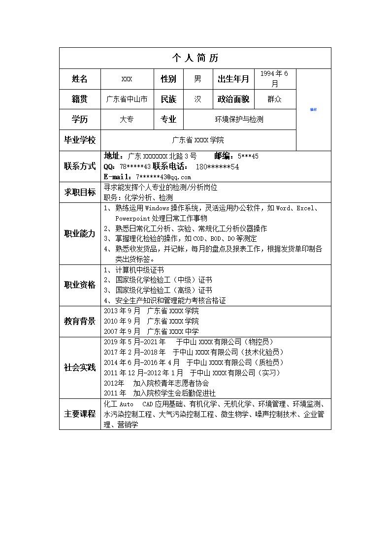 9943_化学分析化学检测类岗位求职简历模板
