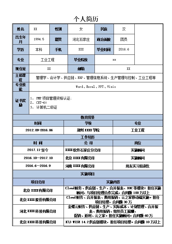 6915_财务管理ERP实施相关岗位求职简历模板