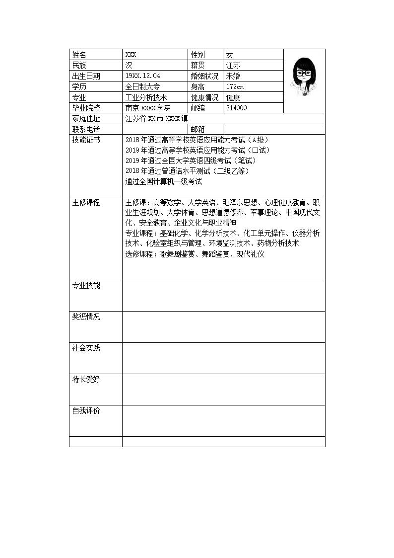 9985_工业化工分析技术类岗位求职简历模板