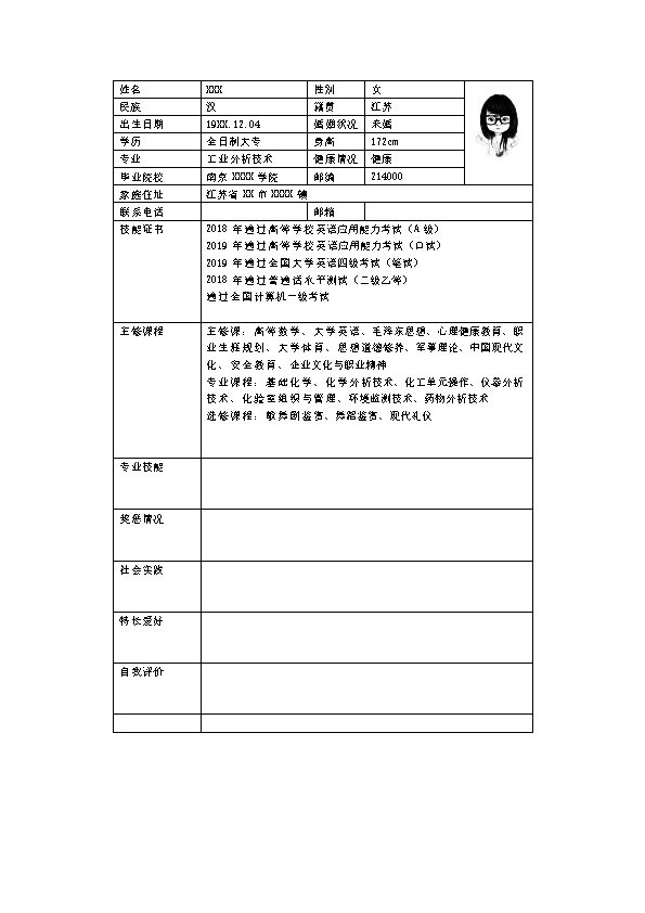 7187_工业化工分析技术类岗位求职简历模板