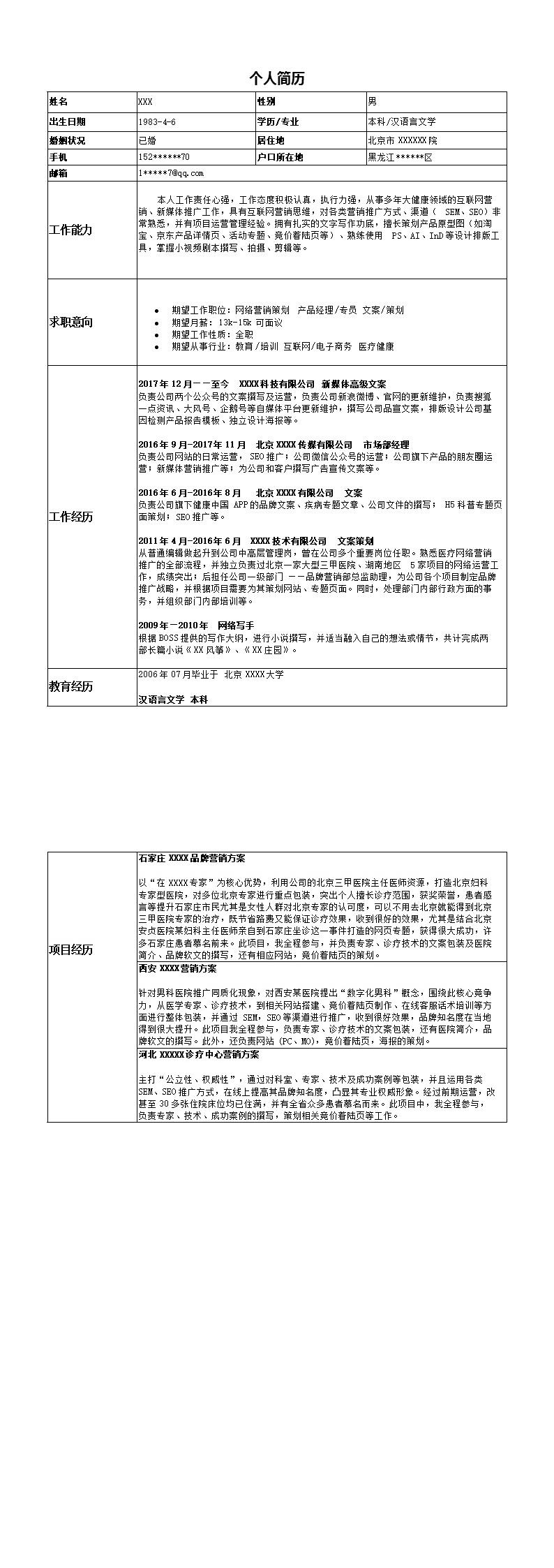 9060_营销策划产品经理类岗位求职简历模板