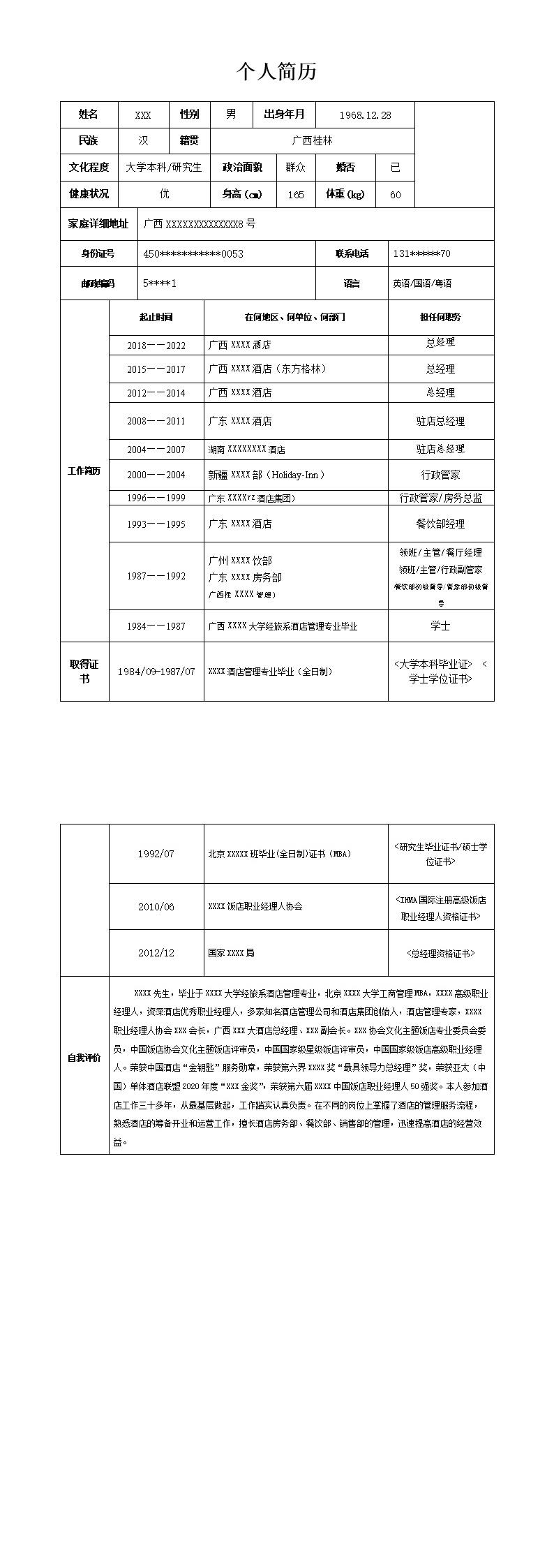 2774_企业工商行政营运管理类岗位求职简历模板
