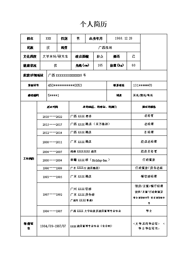 7328_企业工商行政营运管理类岗位求职简历模板