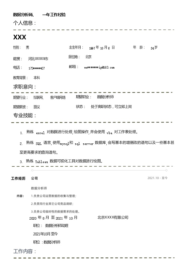 7429_数据分析师相关岗位求职简历模板