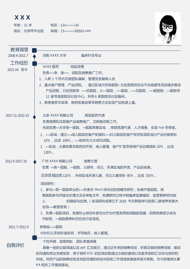 7139_医疗医药销售拓展业务类岗位求职简历模板