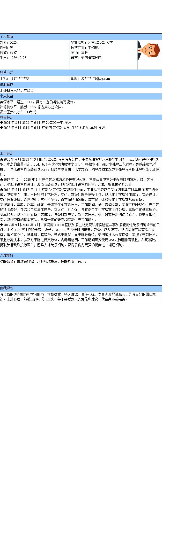 1317_水处理技术实验员相关岗位求职简历模板