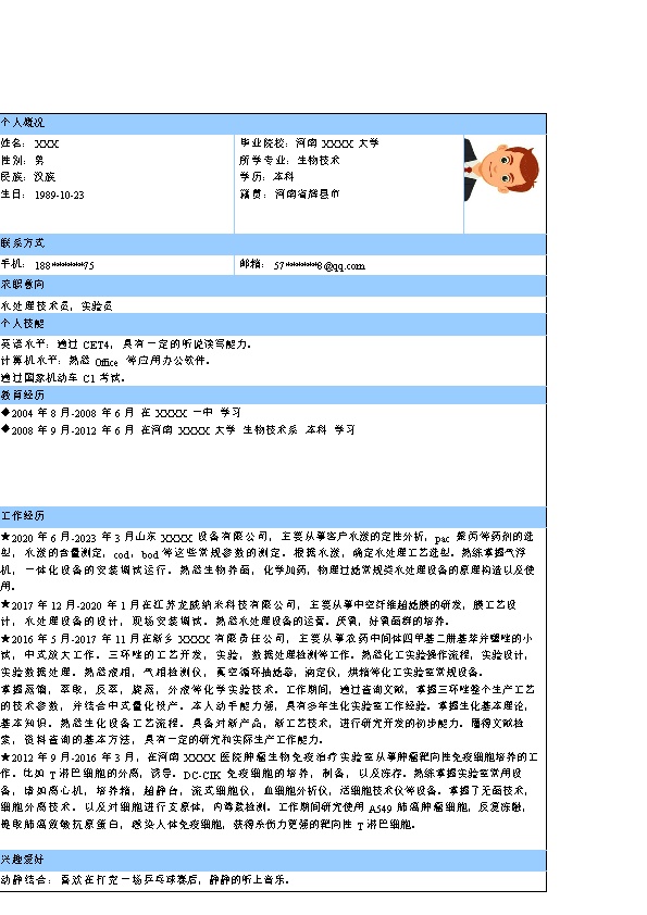 8300_水处理技术实验员相关岗位求职简历模板